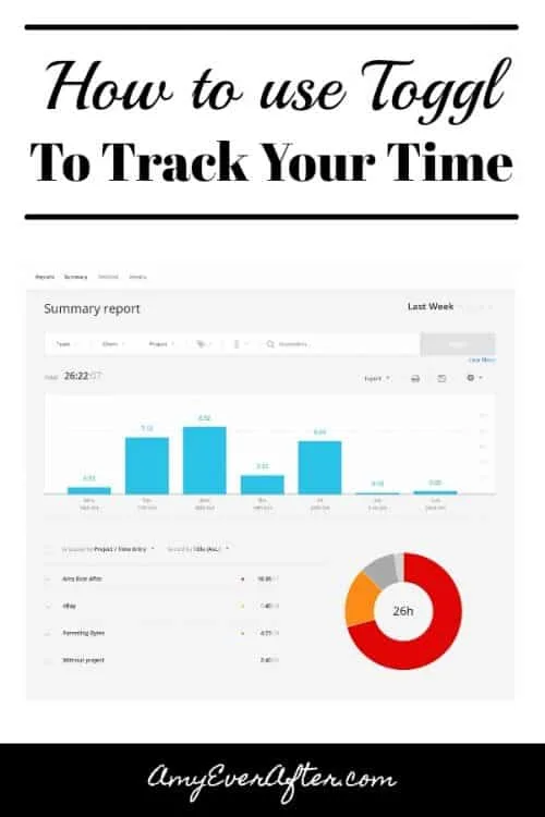 Looking for an easy and free way to keep track of how you spend your time? I've been using Toggl and I love it!