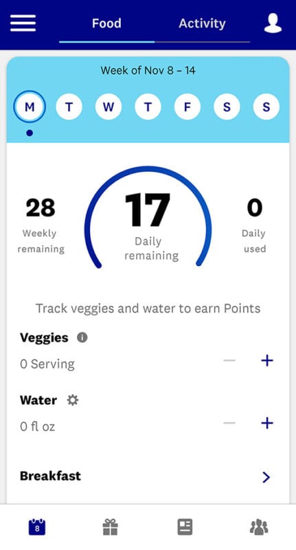 WEIGHT WATCHERS PROGRAM visual data 3